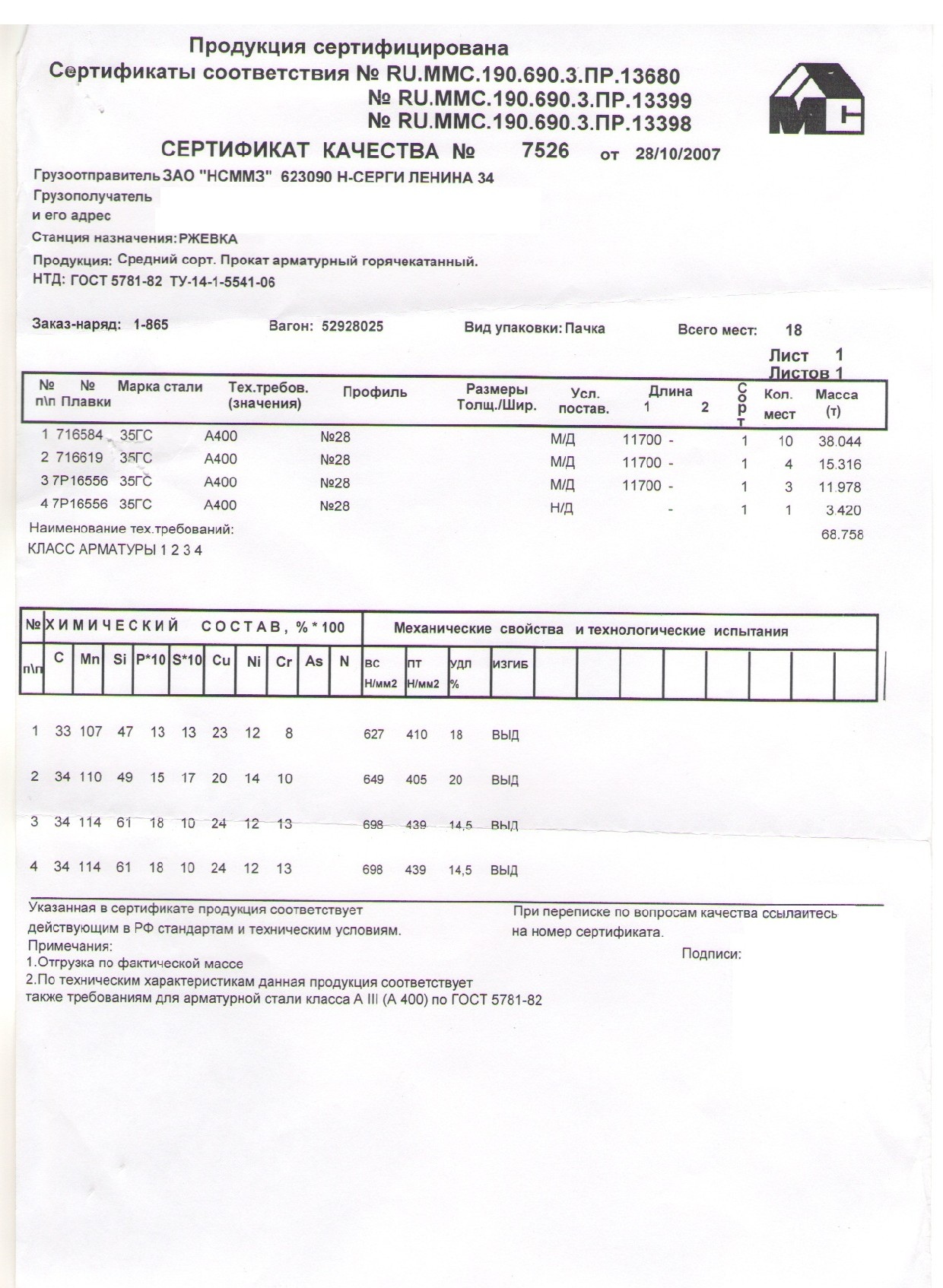 Сертификат на арматуру (класса А3) 28 (А400С) от 2007-10
